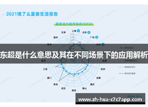 东超是什么意思及其在不同场景下的应用解析