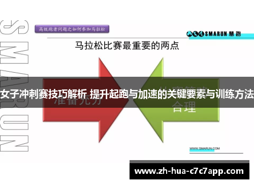 女子冲刺赛技巧解析 提升起跑与加速的关键要素与训练方法