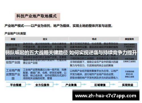 弱队崛起的五大战略关键路径 如何实现逆袭与持续竞争力提升 弱队崛起的五大战略关键路径 如何实现逆袭与持续竞争力提升