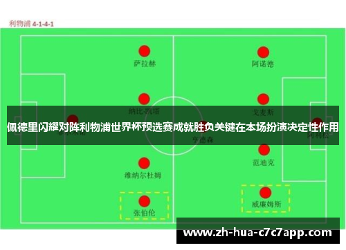 佩德里闪耀对阵利物浦世界杯预选赛成就胜负关键在本场扮演决定性作用 佩德里闪耀对阵利物浦世界杯预选赛成就胜负关键在本场扮演决定性作用