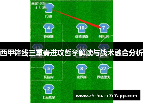 西甲锋线三重奏进攻哲学解读与战术融合分析 西甲锋线三重奏进攻哲学解读与战术融合分析