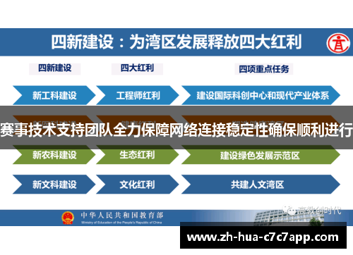 赛事技术支持团队全力保障网络连接稳定性确保顺利进行 赛事技术支持团队全力保障网络连接稳定性确保顺利进行