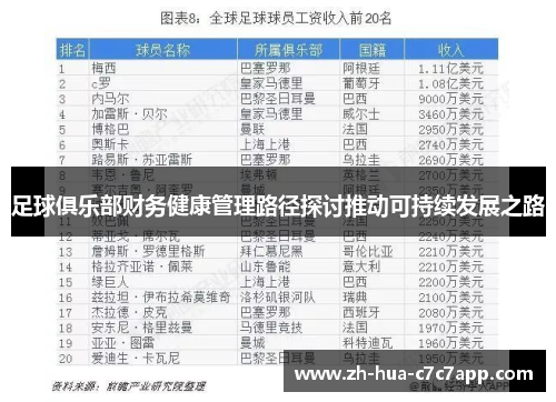 足球俱乐部财务健康管理路径探讨推动可持续发展之路 足球俱乐部财务健康管理路径探讨推动可持续发展之路