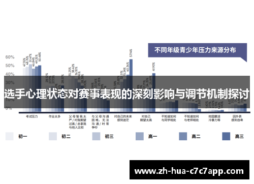 选手心理状态对赛事表现的深刻影响与调节机制探讨