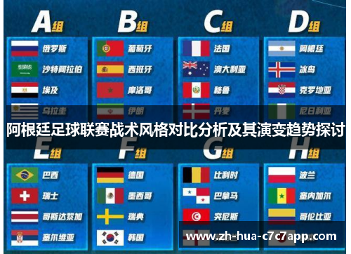 阿根廷足球联赛战术风格对比分析及其演变趋势探讨